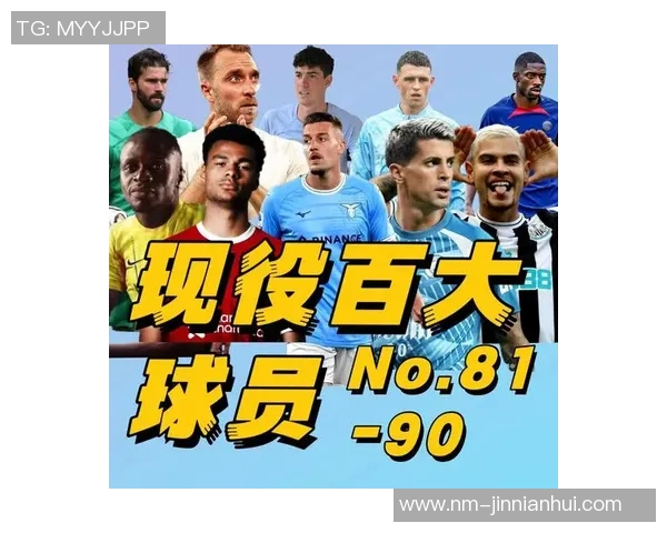 全球现役足球球星排名揭晓 各国顶尖球员实力大对比